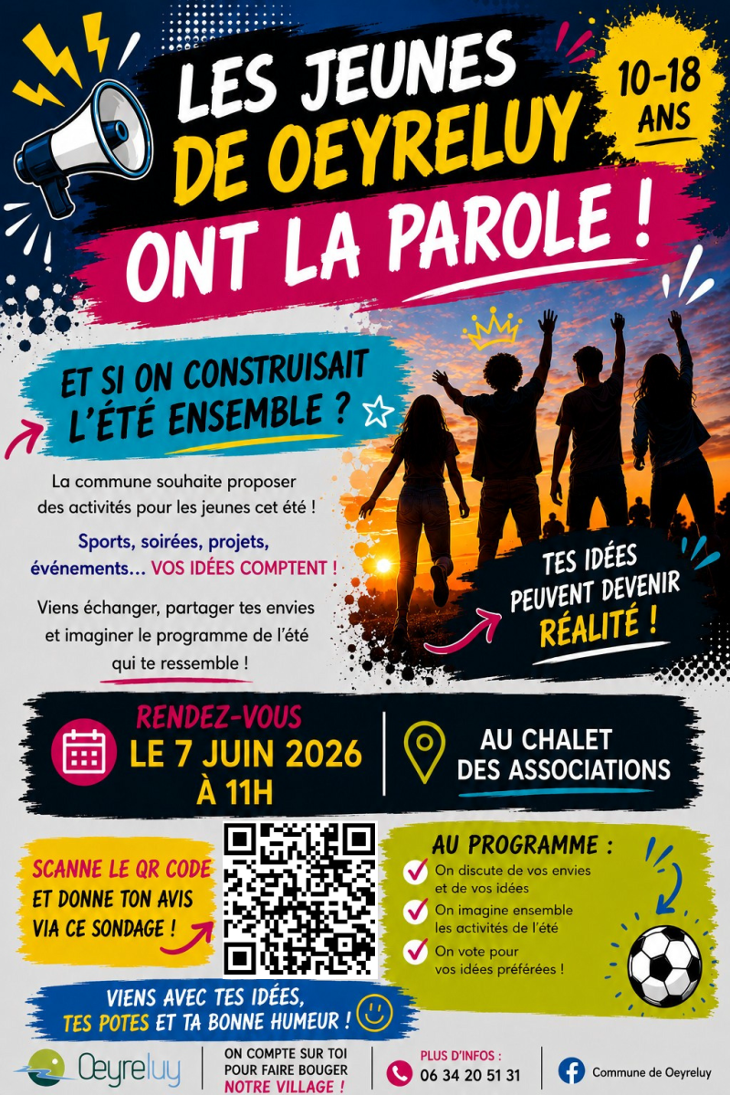 Les jeunes de Oeyreluy.png