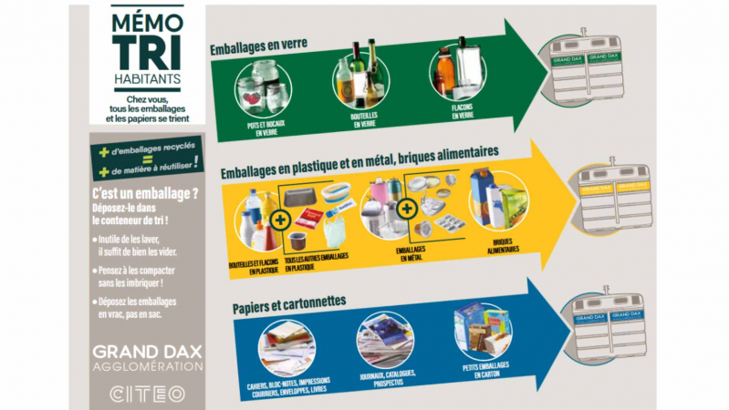 collecte dechets.jpg